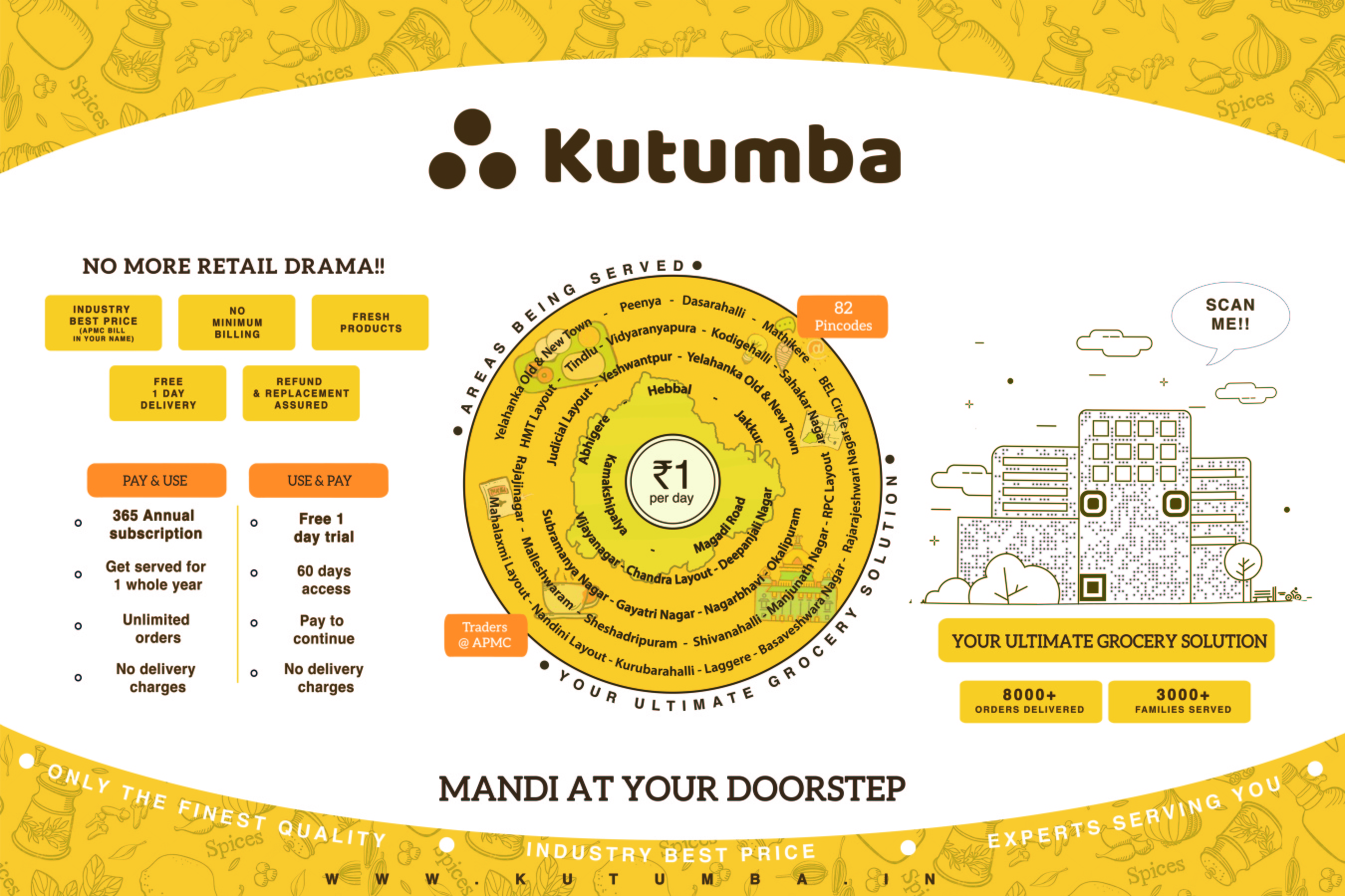 Kutumba Banner