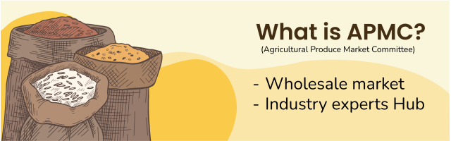 What is APMC?